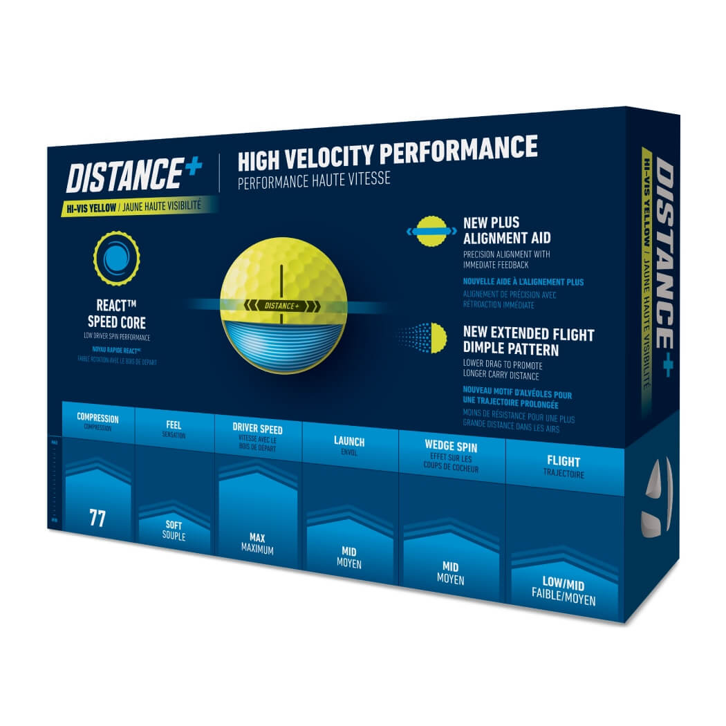 TaylorMade Distance+ Golfball Gul
