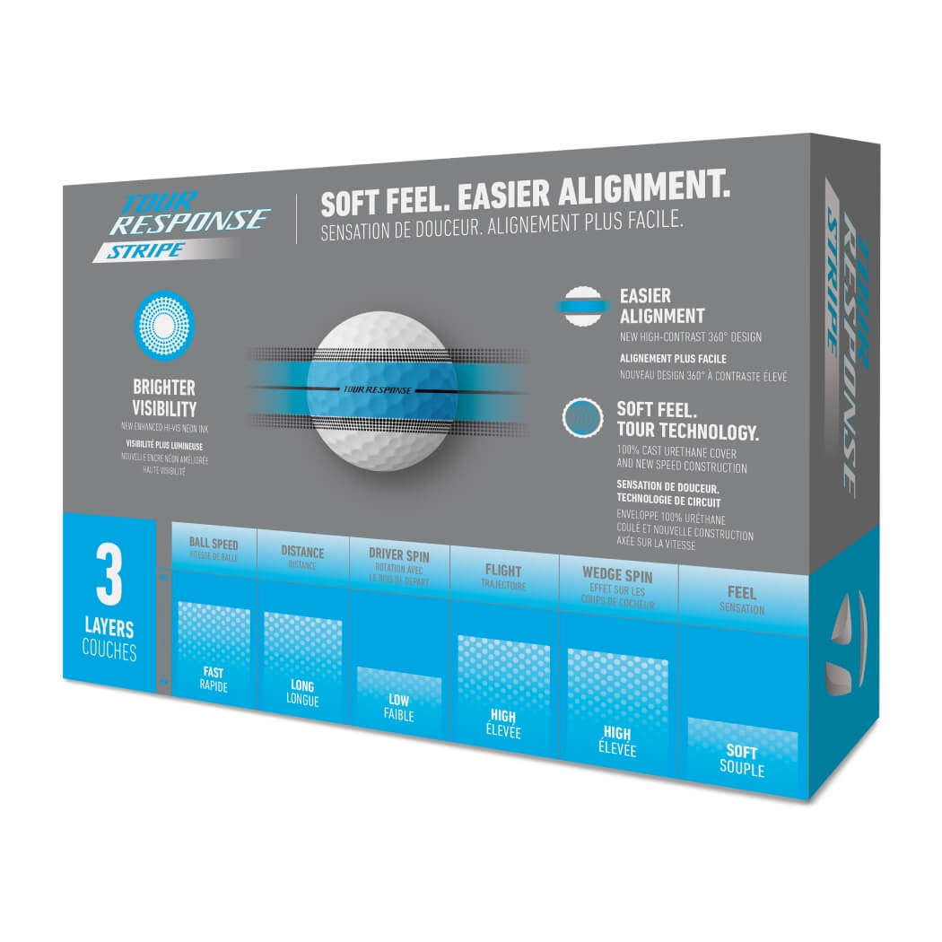 TayorMade Tour Response Stripe Golfball Hvit/Blå