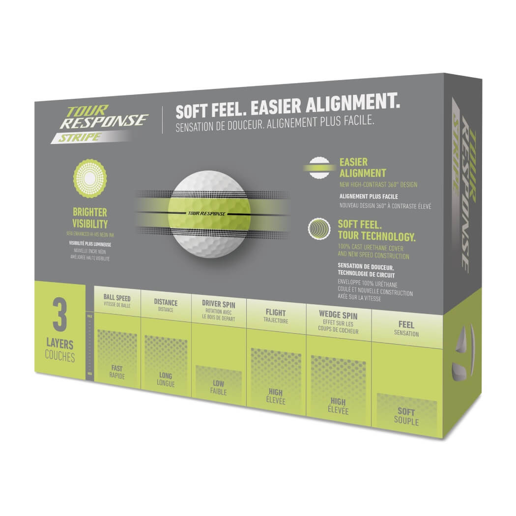 TayorMade Tour Response Stripe Golfball Hvit/Gul