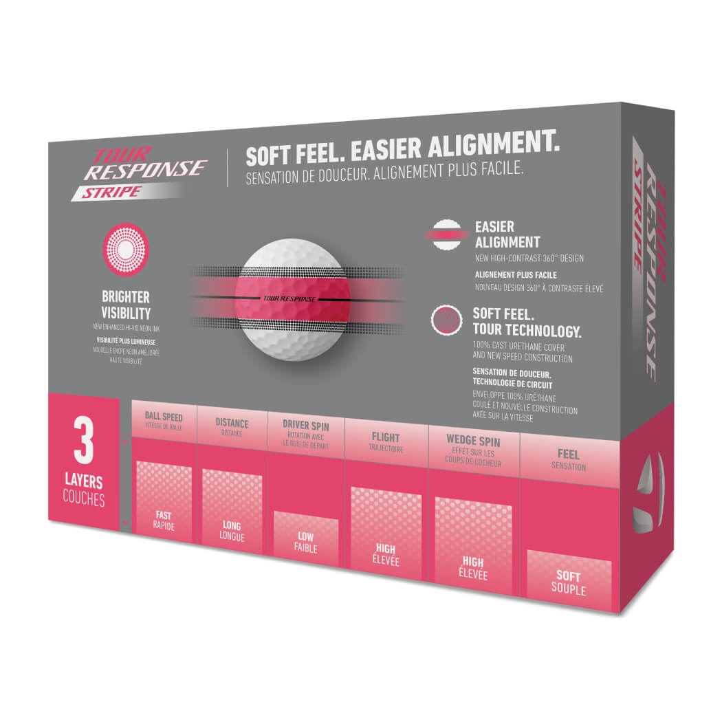 TayorMade Tour Response Stripe Golfball Hvit/Rosa