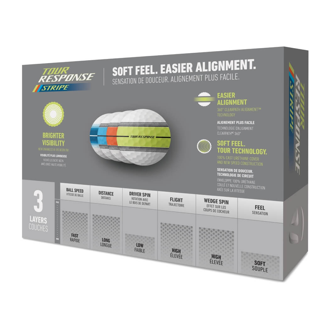 TayorMade Tour Response Stripe Golfball Multi
