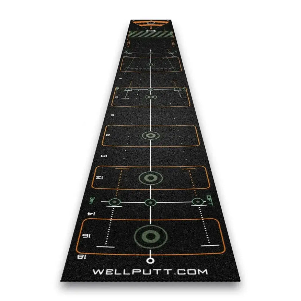 Wellputt Puttematte 400cm