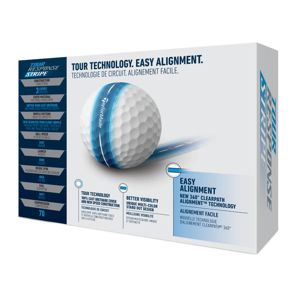 TaylorMade Tour Response Stripe Golfball Blå