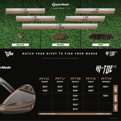 TaylorMade Hi-Toe 5 Wedge