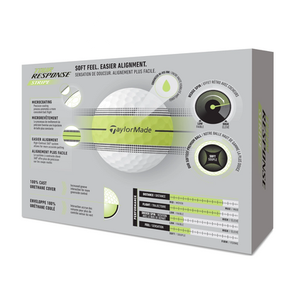 TaylorMade Tour Response Stripe Golfball Hvit/Gul