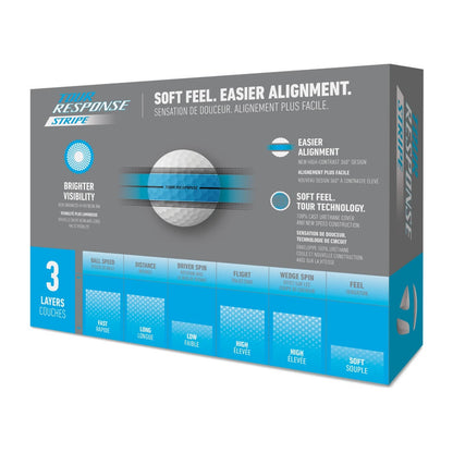 TayorMade Tour Response Stripe Golfball Hvit/Blå